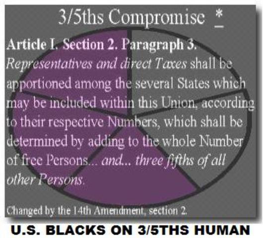 The 3/5ths compromise