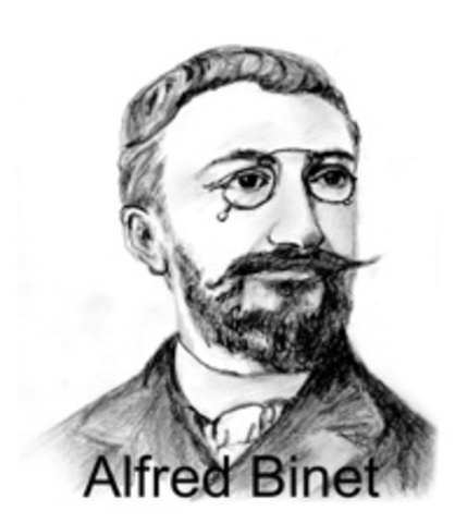 Intelligence Testing