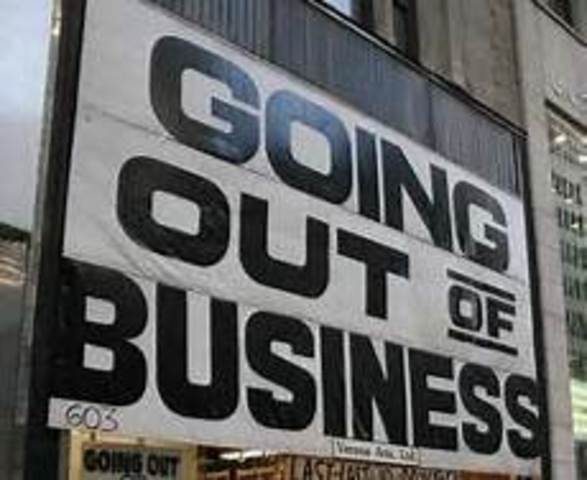 Closing of Business