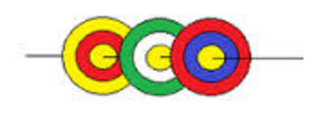 IV Juegos Centroamericanos y del Caribe