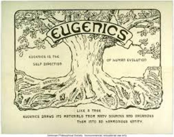 Eugenics