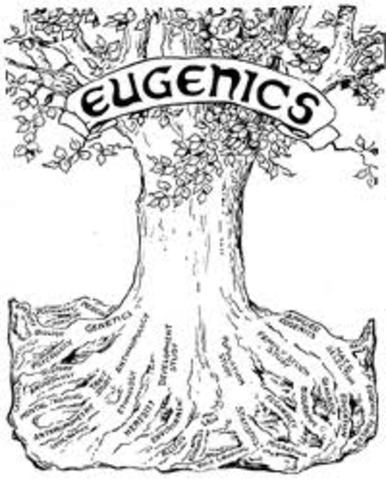 Eugenics