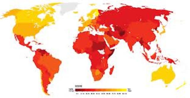 political corruption