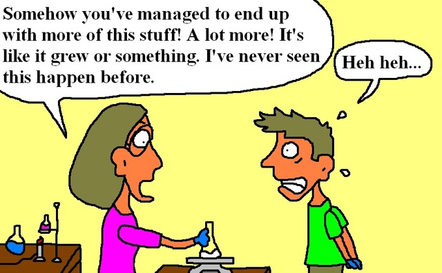 Law of Conservation of Mass