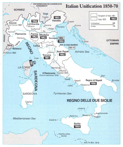 Italian Unification