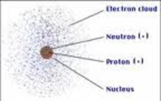 Electron Cloud Model