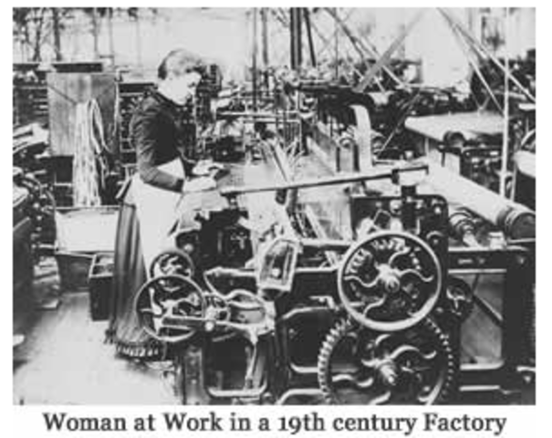 The Factory system