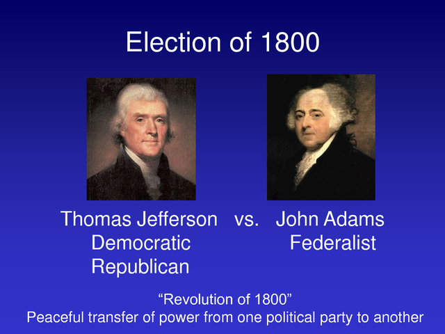 Election of 1800
