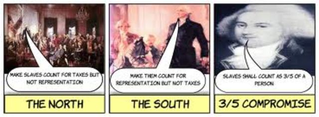 3/5ths  Compromise