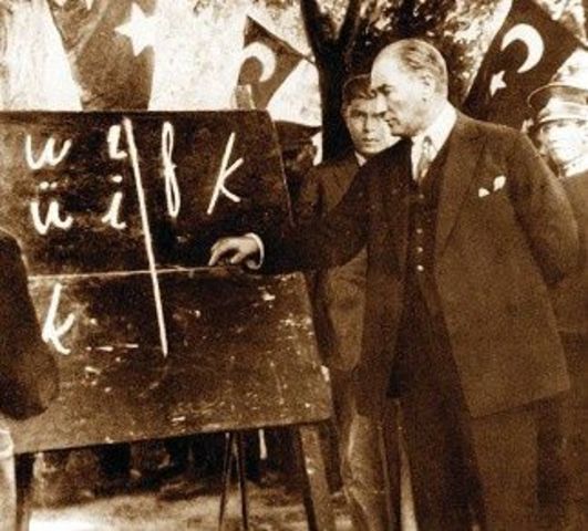 The change of the alphabet