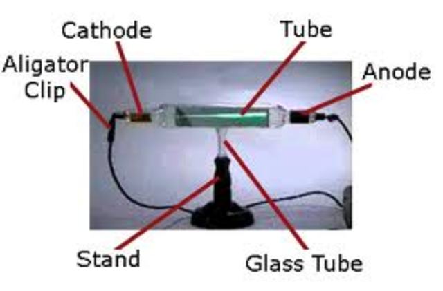 Cathode Ray Tube