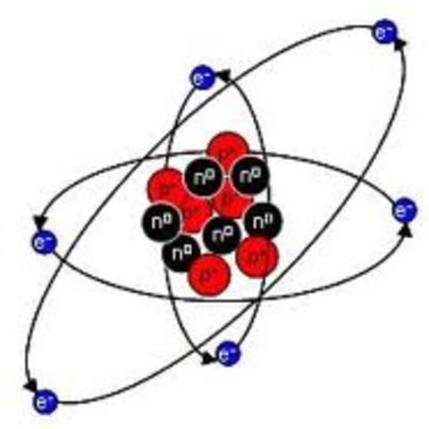 Quantum Mechanical Model