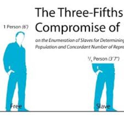 3/5ths Compromise