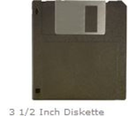 Invented By Alan Shugart