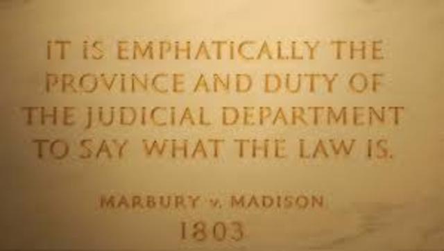 Marbury Vs Madison