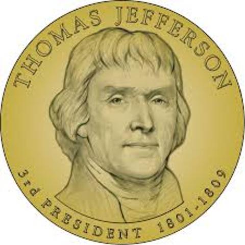 Jefferson's Presidency