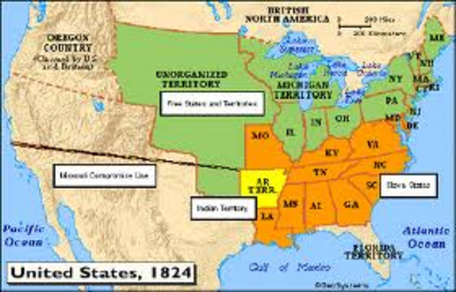 Missouri Compromise