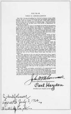 Civil Rights Act of 1964