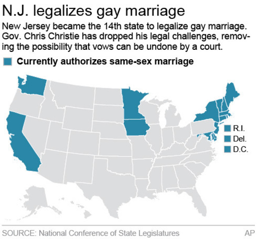 New Jersey Becomes 14th State to Legalize Gay Marriage
