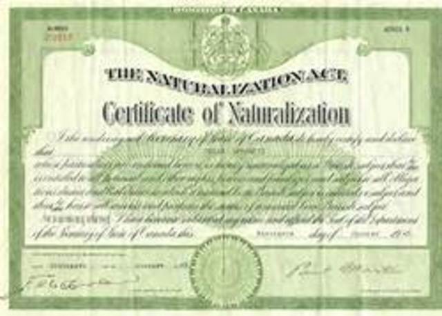 Naturalization Act