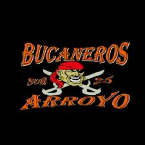 Cognomento y gentilicio de Arroyo