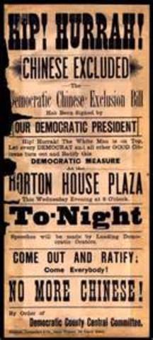 Chinese exclusion Act Indefinite