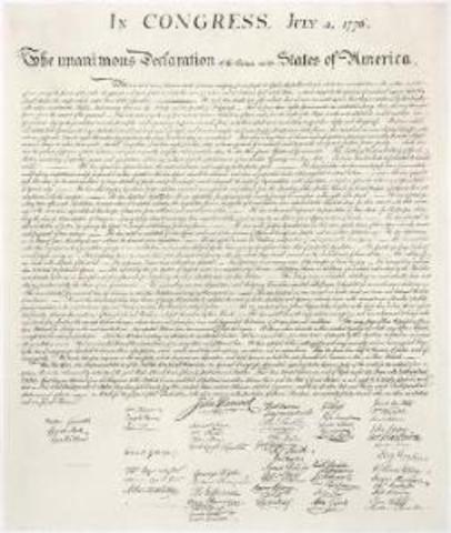 Adoption of the Declaration Of Independence