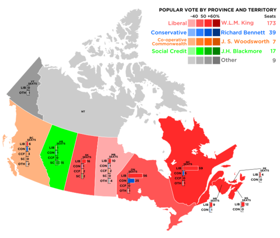 7 membres de la FCC sont élus au Chambre des Communes