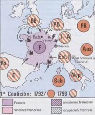 Primera coalició febrer de 1793