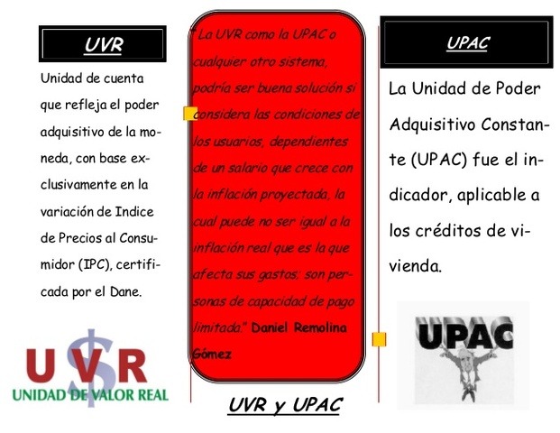 UVR REPLACE UPAC