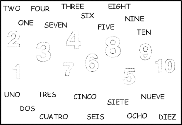 Continuous learning in school.