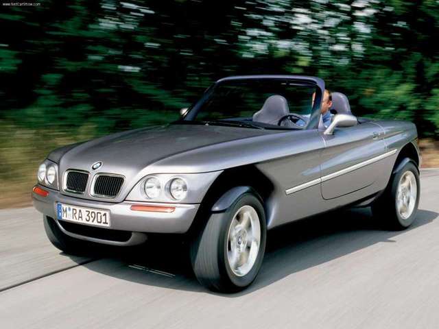 Z-seeria, 20. saj lõpp/21. saj