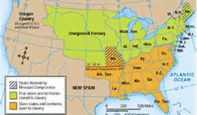 Missouri Compromise