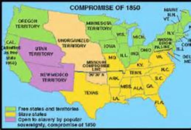 Compromise of 1850