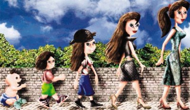 HAVE YOU CHANGED MUCH SINCE YOU WERE YOUNG?