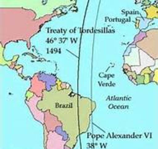 Treaty of Torsidillas