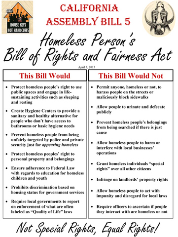 Homeless Voting Act