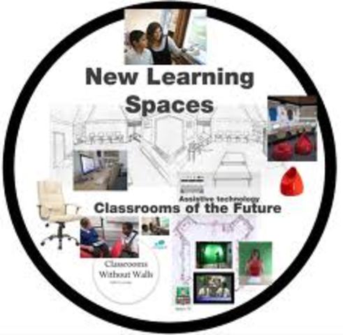 Research ideas for New Learning Spaces