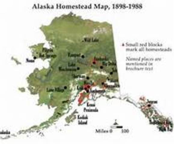 Acts Passed on to Alaska (Push/Pull)