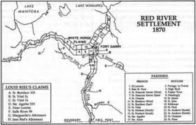 Survey of Red River settlement