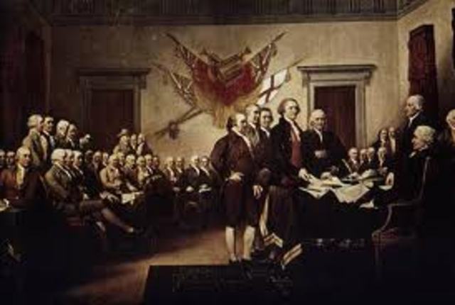 2nd continental congress