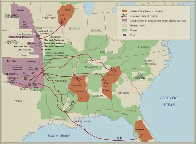 Indian Removal Act