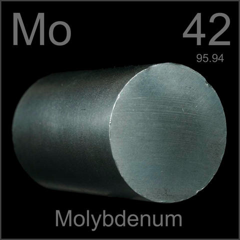 End of Molybdenum Trade
