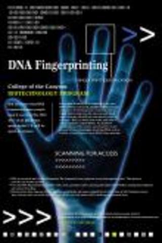 DNA finger printing was invented