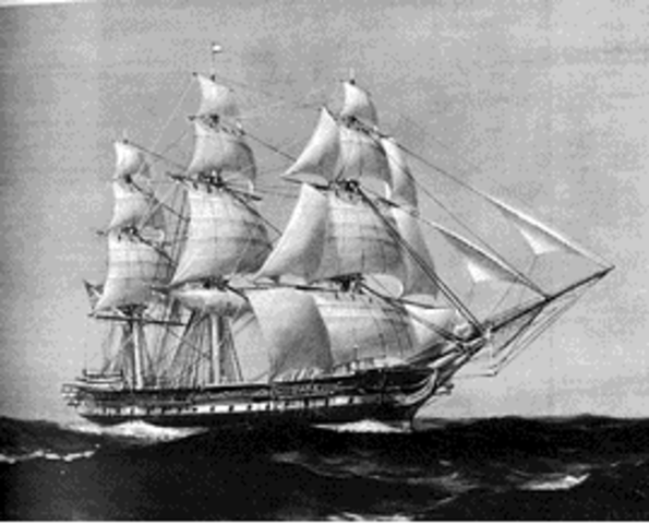 U.S. Navy was Created