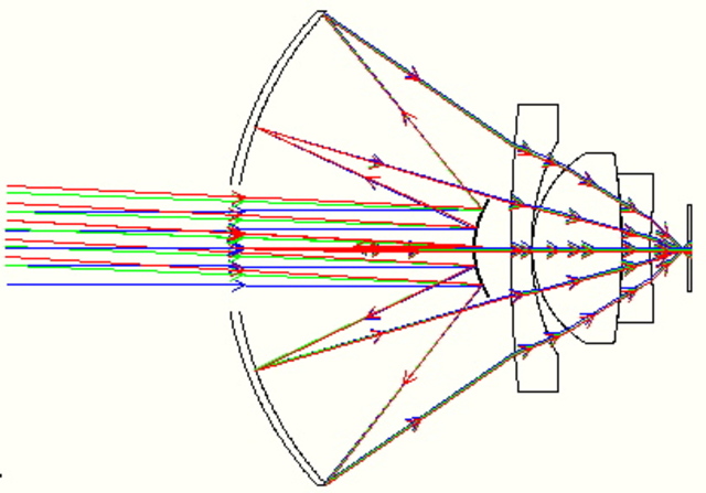 A Light Microscope Is Born