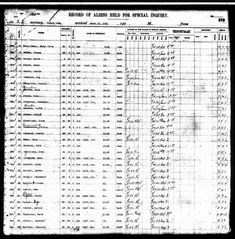 Father Released from Ellis Island