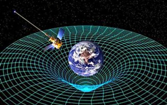 EINSTEIN'S THEORY OF RELATIVITY