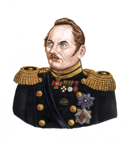 Открытие Антарктиды