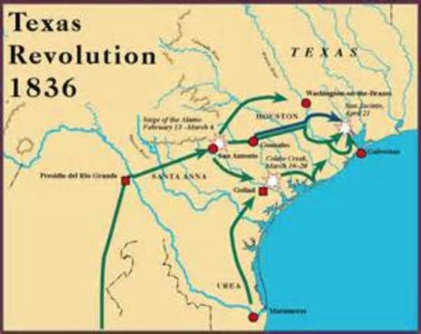 The Texas Revolution